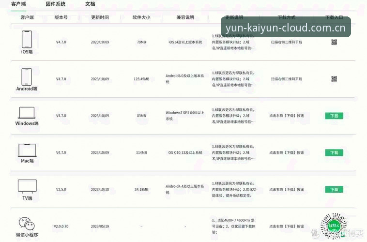云开全站登录APP安卓版下载怎么下载？三个实测细节告诉你答案